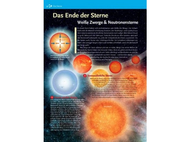 Astronomie Ganz Einfach Bei Hqmedia - 
